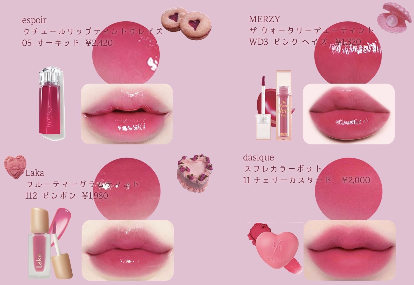 グロウデュイティント/MOOLDA/リップティントを使ったクチコミ（3枚目）