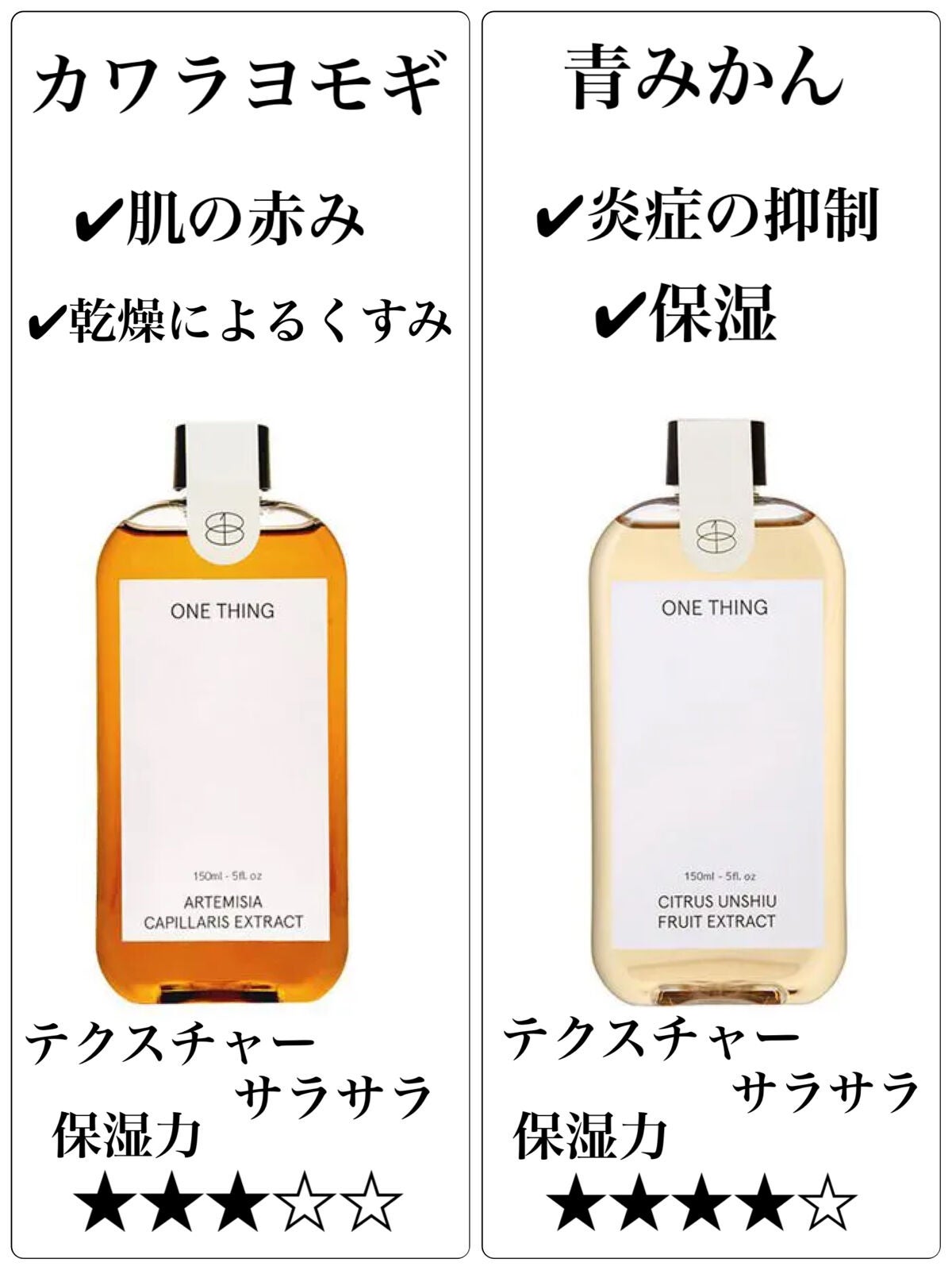 カワラヨモギ化粧水/ONE THING/化粧水を使ったクチコミ(3枚目)