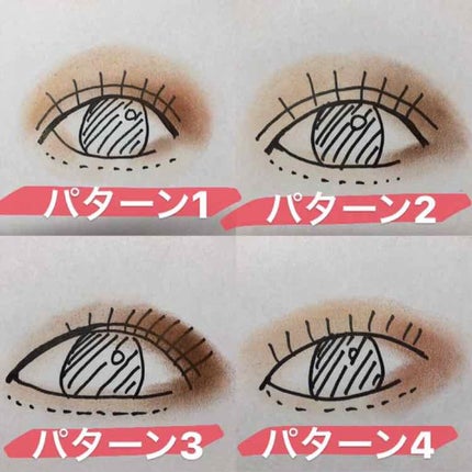 3CE マルチアイカラーパレット/3CE/アイシャドウパレットを使ったクチコミ(1枚目)