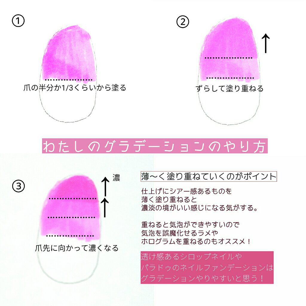 カラフルネイルズ/キャンメイク/マニキュアを使ったクチコミ（3枚目）