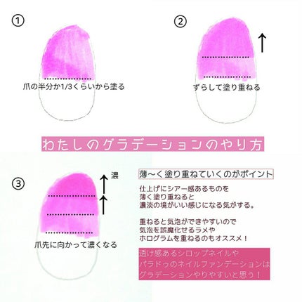 カラフルネイルズ/キャンメイク/マニキュアを使ったクチコミ(3枚目)