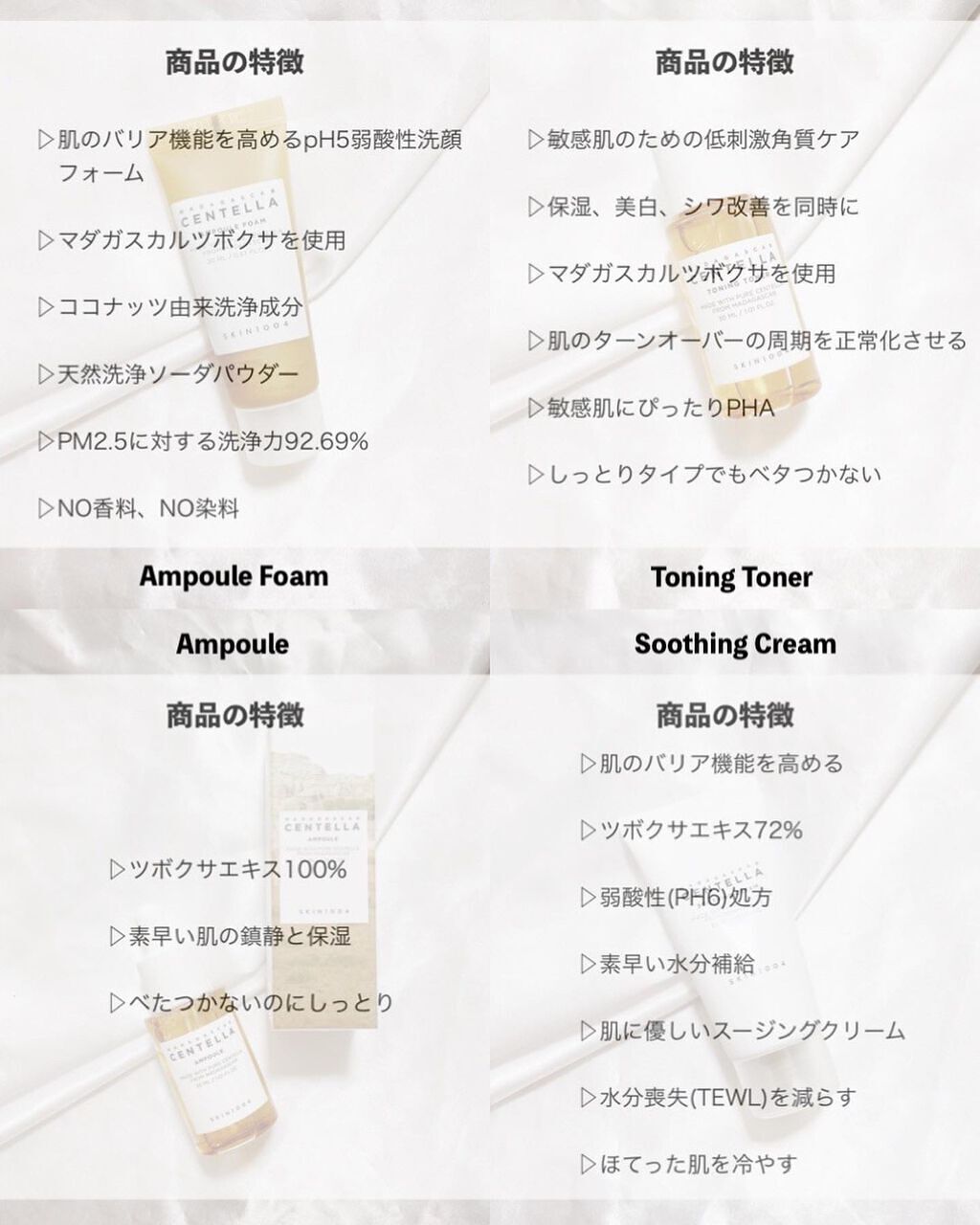 センテラ トラベルキット/SKIN1004/トライアルキットを使ったクチコミ（3枚目）