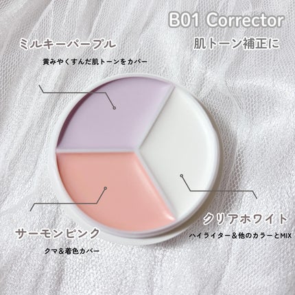 カバーアッププロコンシーラー/TFIT/パレットコンシーラーを使ったクチコミ(3枚目)