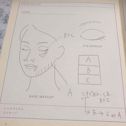 クリエイティブコンシーラー/IPSA/パレットコンシーラーを使ったクチコミ(2枚目)