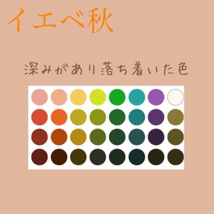 もふこ on LIPS 「Day4⸜︎︎︎︎❤︎︎⸝今日パーソナルカラーについてのお話..」(4枚目)