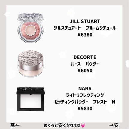 ライトリフレクティングセッティングパウダー プレスト N/NARS/プレストパウダーを使ったクチコミ(4枚目)