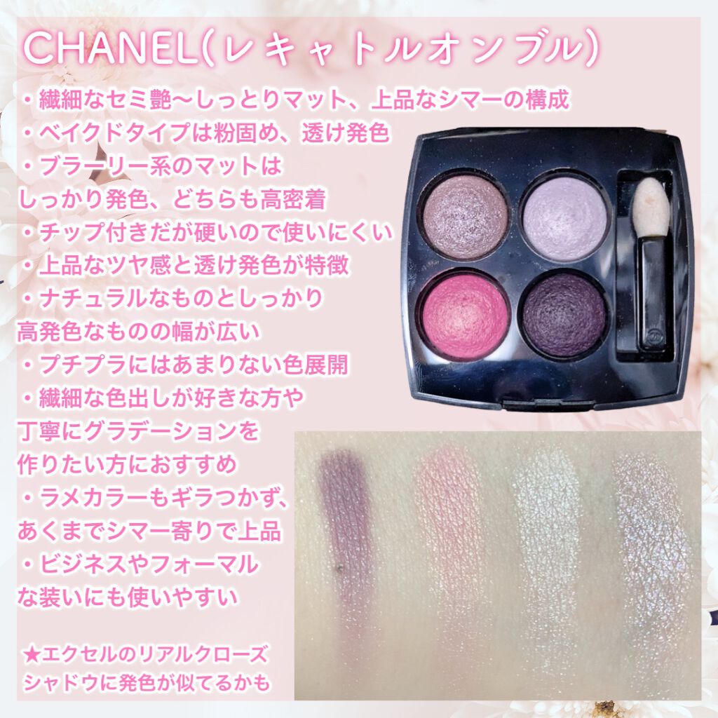 あなたはどっち派？TOM FORD BEAUTY・CHANEL・LUNASOL・Dior