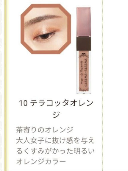 スパークリングアイグロス/スウィーツ スウィーツ/リキッドアイシャドウを使ったクチコミ(6枚目)