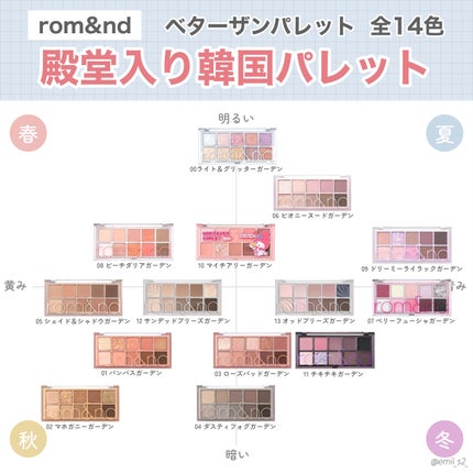 ベターザンパレット 11 チキチキガーデン(ロムアンド X クロミ ベターザンパレット 11 チキチキガーデン(ロムアンド X クロミ