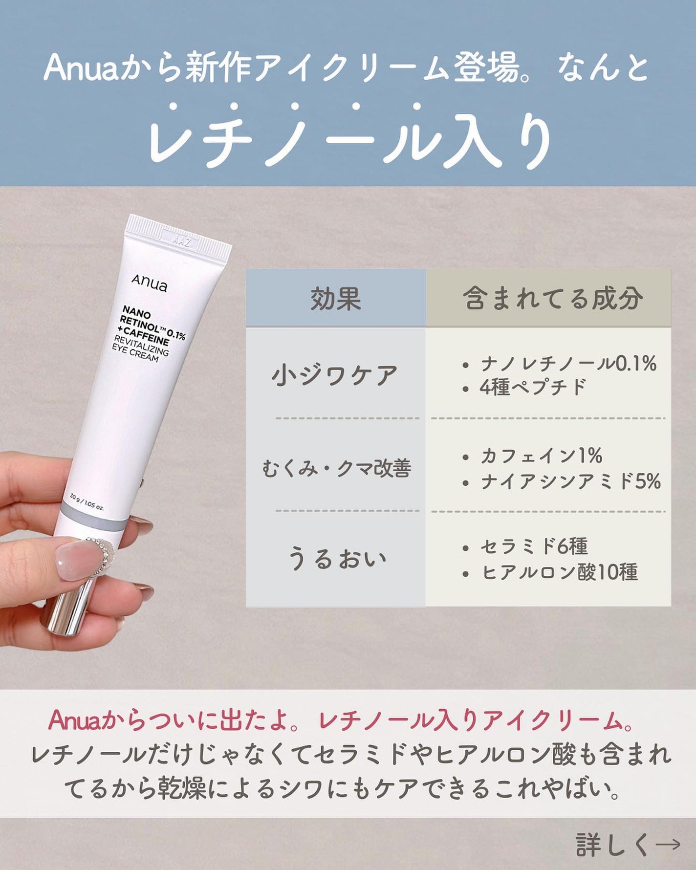 らな ♡ 韓国スキンケア / 韓国コスメ on LIPS 「他の投稿はこちら→@lana__cosme今日はAnuaから出..」(2枚目)