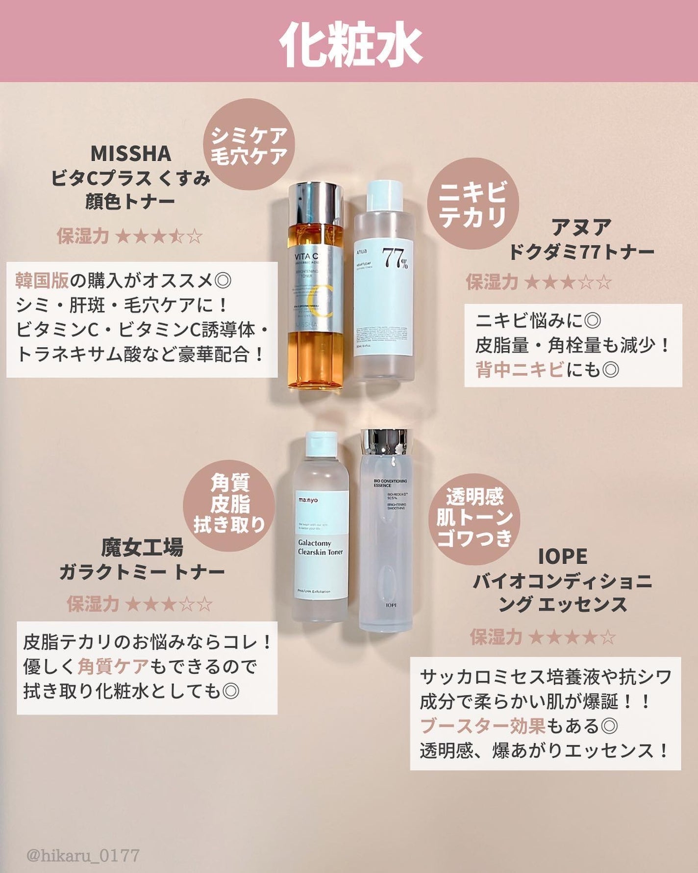 ひかる|肌悩み・成分・効果重視のスキンケア🌷 on LIPS 「他の投稿はこちらから🤍→ @hikaru_0177Qoo10メ..」(3枚目)