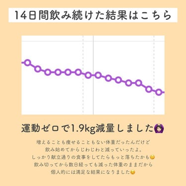 ミオル韓医院 睡眠カプセルのクチコミ「韓方ダイエットはじめました②✍🏻
ピンク丸剤＋睡眠カプセル
┈┈┈┈┈┈┈┈┈┈┈┈┈┈┈┈
.....」（2枚目）