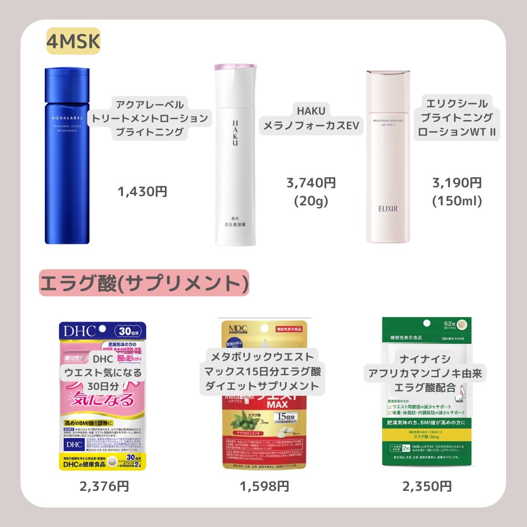 薬用しみ対策 美白化粧水/メラノCC/化粧水を使ったクチコミ(6枚目)