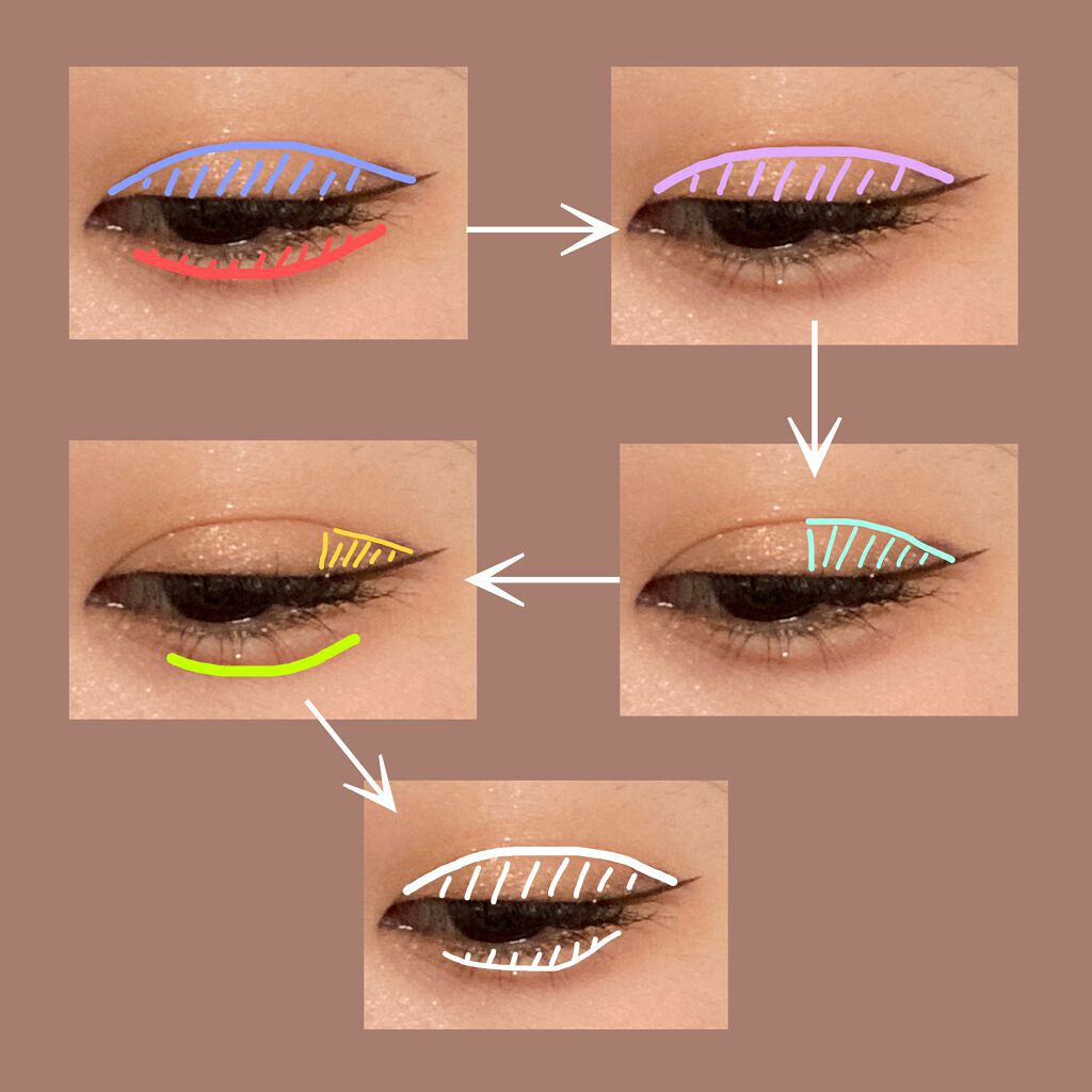 アイラッシュカーラー/キャンメイク/ビューラーを使ったクチコミ(3枚目)