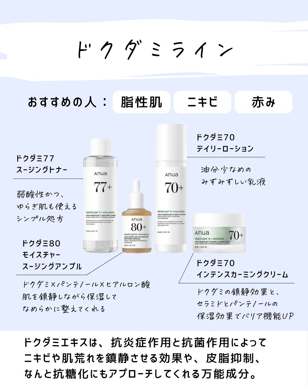 とまと村長@化粧品研究者 on LIPS 「大好きAnua!!Anua多すぎてどれを選べばいい人向け!・桃..」(4枚目)