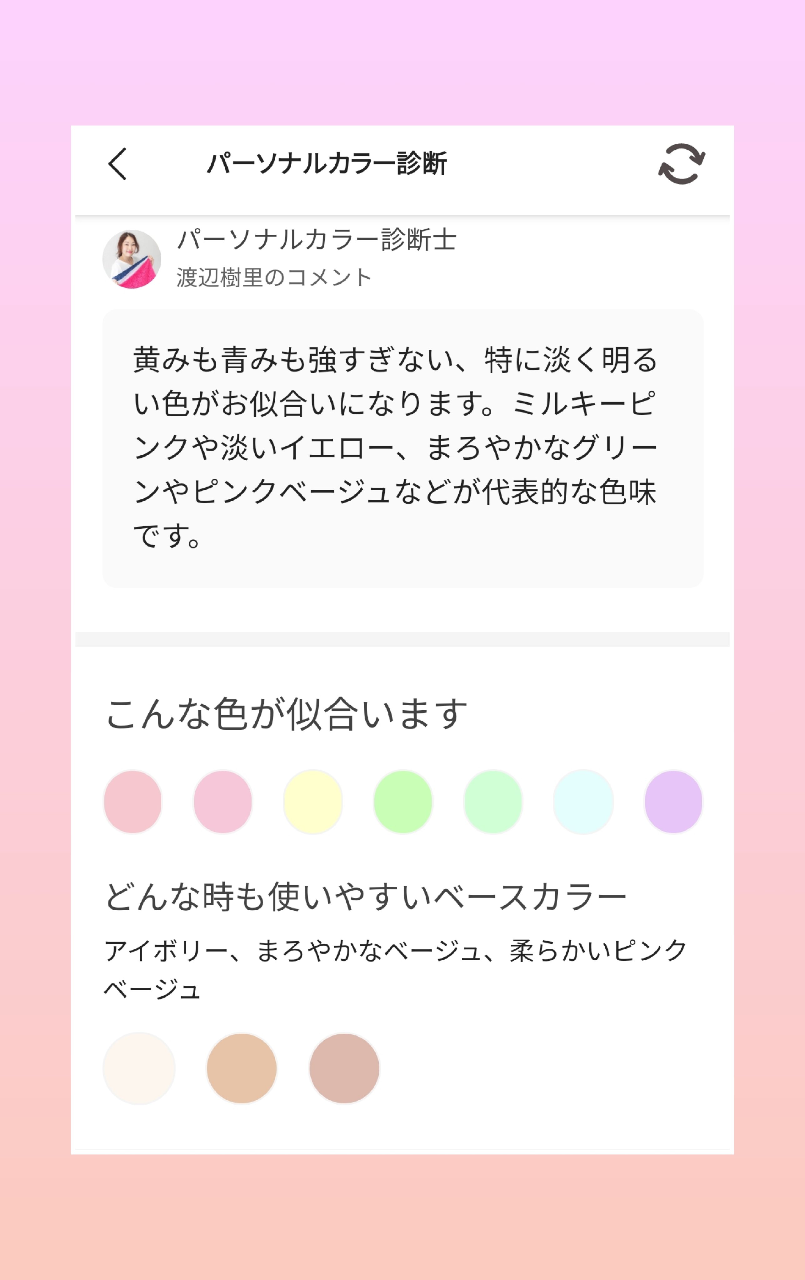 を使ったクチコミ（2枚目）