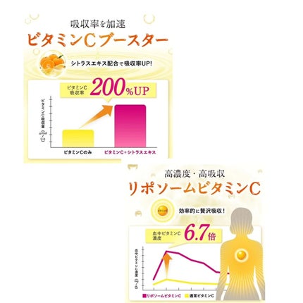 パーフェクトCケア/PERFECT CARE/美容サプリメントを使ったクチコミ(5枚目)