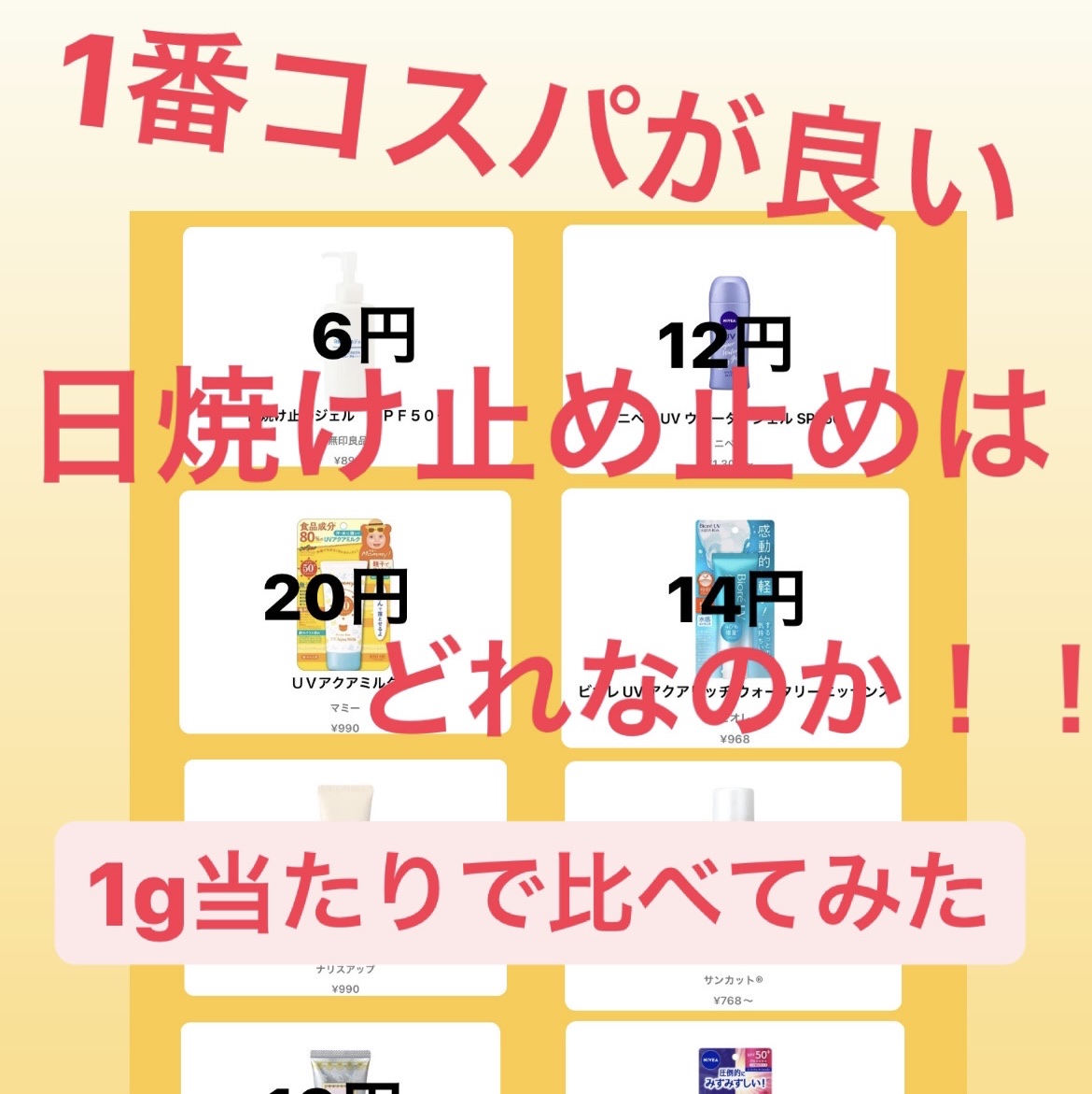 ニベアUV ディープ プロテクト＆ケア ジェル/ニベア/日焼け止めジェルを使ったクチコミ（1枚目）