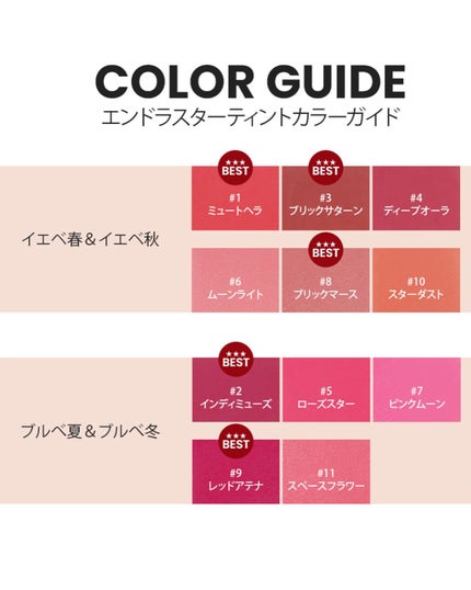 エンドラスターティント/S2ND/リップティントを使ったクチコミ(4枚目)