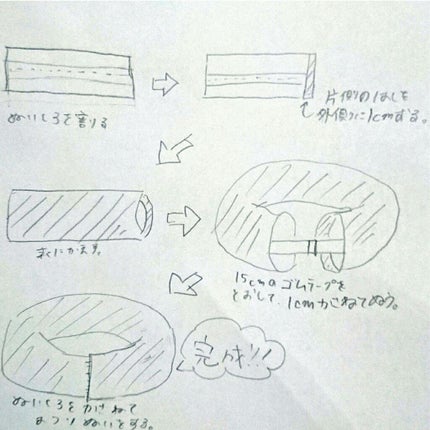 ãããð· on LIPS ãç°¡åãã¢ã¢ã¬ã³ãžã«éå®ããã·ã¥ã·ã¥ðæè¿ã¯å£²ã£ãŠãããã®ã以å..ãïŒ3æç®ïŒ
