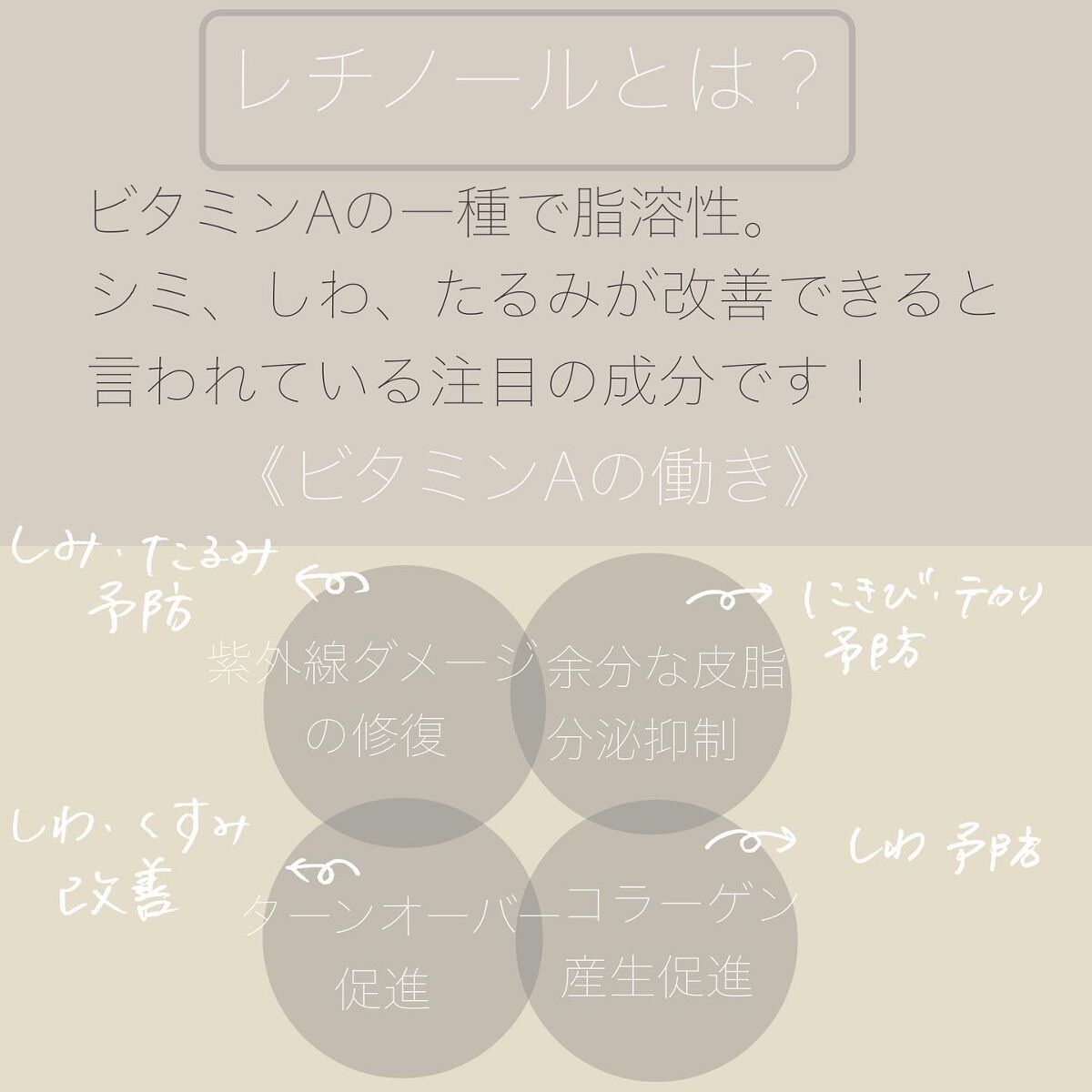 レチノール　シカ　リペア　セラム/innisfree/美容液を使ったクチコミ（2枚目）