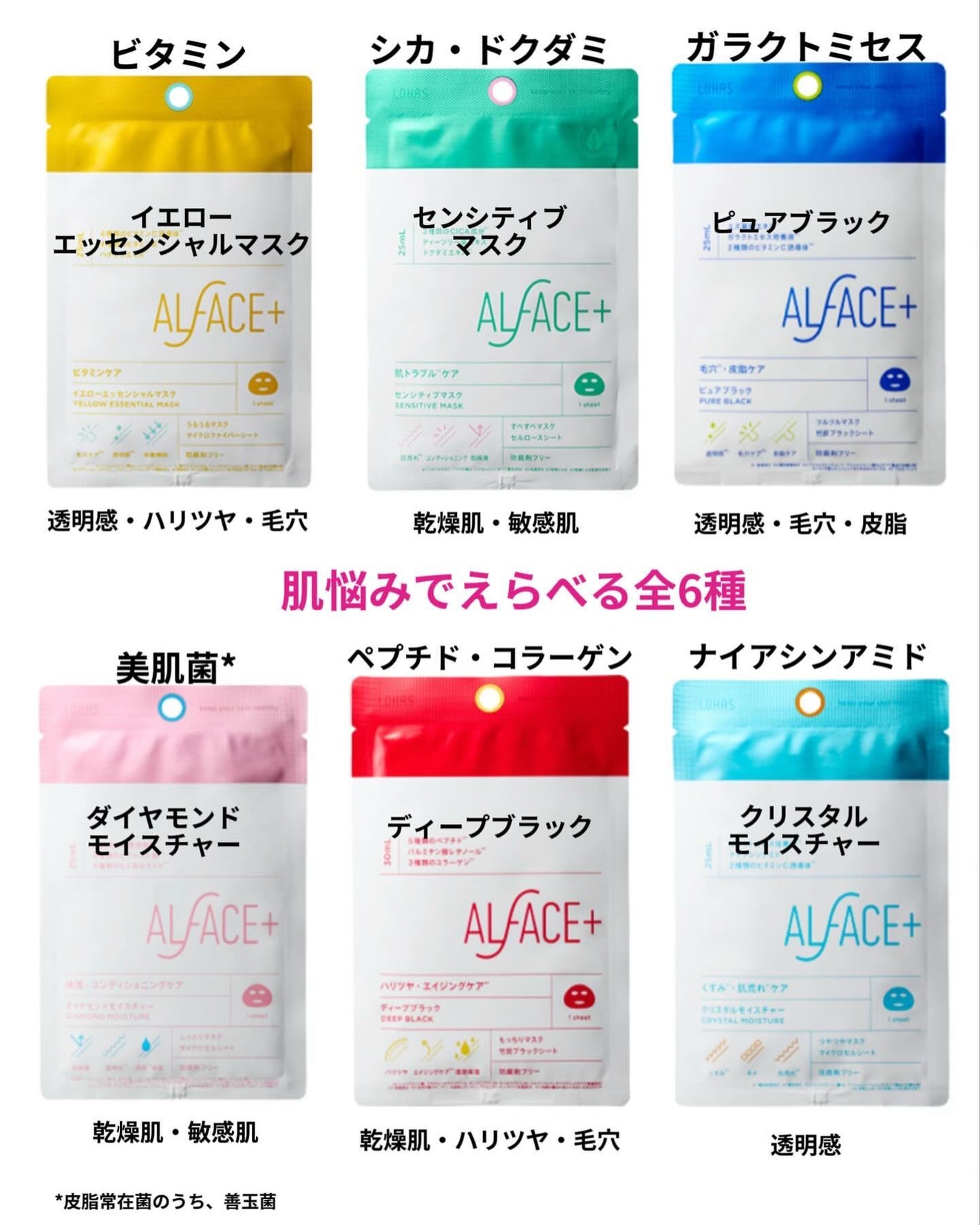 オルフェス センシティブマスク/ALFACE+/シートマスク・パックを使ったクチコミ(4枚目)