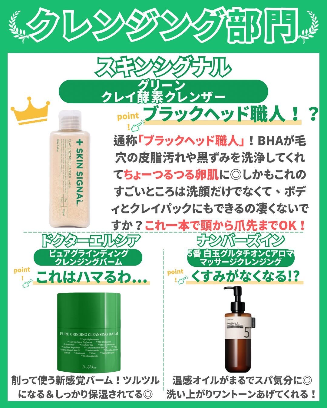 グルタチオンアンプルトナー/SKIN&LAB/化粧水を使ったクチコミ（3枚目）