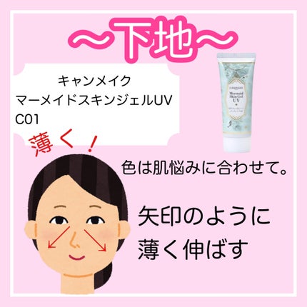 ボディミスト 星空の香り/フィアンセ/香水を使ったクチコミ(2枚目)