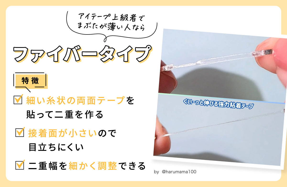 アイテープ上級者でまぶたが薄い人ならファイバータイプがおすすめ。特徴は細い糸状の両面テープを貼って二重を作る。接着面が小さいので目立ちにくい。二重幅を細かく調整できる。