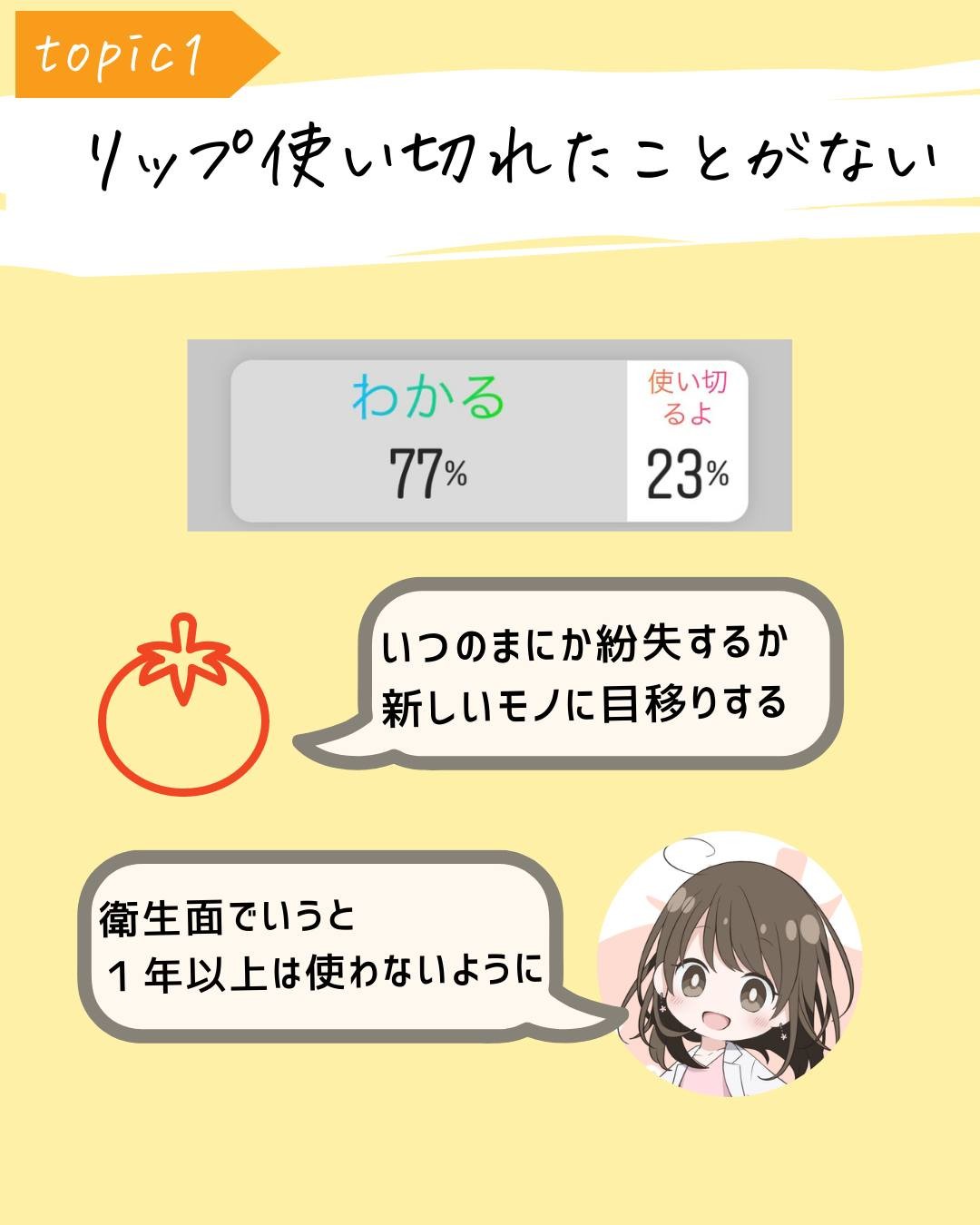 を使ったクチコミ（2枚目）