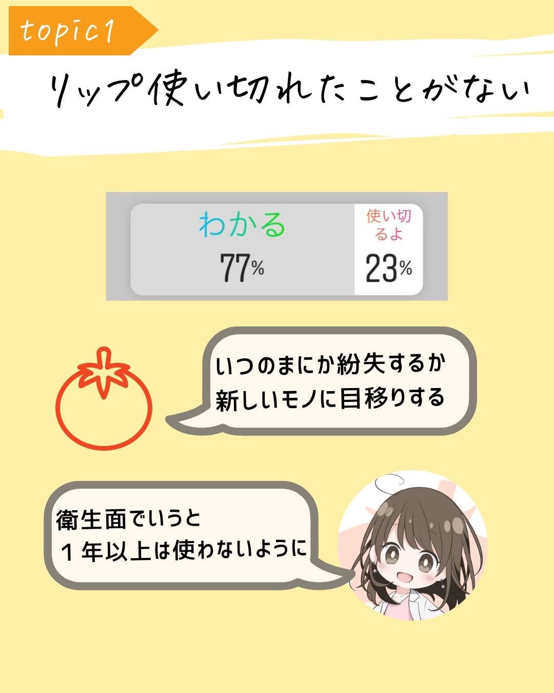 とまと村長@化粧品研究者 on LIPS 「あけましておめでとうございます!!今年もよろしくお願いします。..」(2枚目)