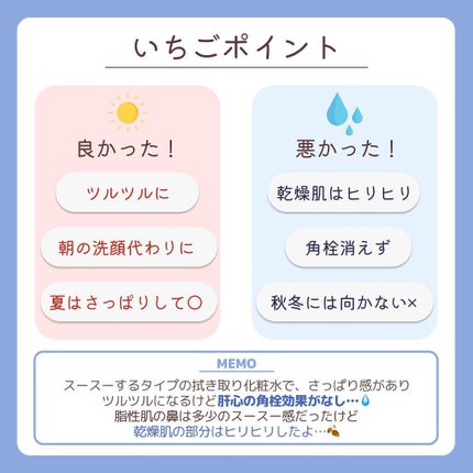 スーパー毛穴ローション/ラボラボ/化粧水を使ったクチコミ(8枚目)