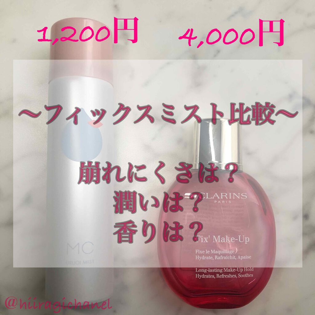 うるおいミスト/MAKE COVER/ミスト状化粧水を使ったクチコミ（1枚目）