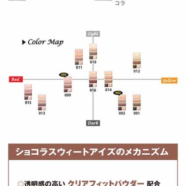 ショコラスウィート アイズ/リンメル/アイシャドウパレットを使ったクチコミ（4枚目）