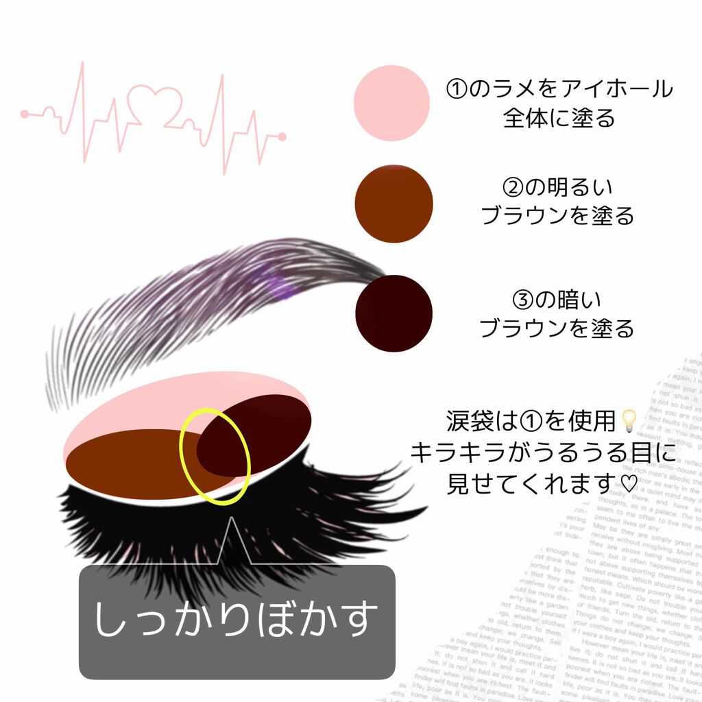 カラーシャスダイヤモンド/KATE/アイシャドウパレットを使ったクチコミ(2枚目)