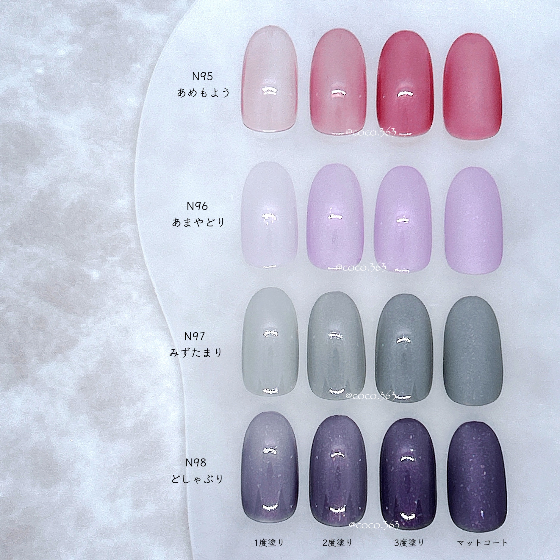 カラフルネイルズ/キャンメイク/マニキュアを使ったクチコミ（2枚目）