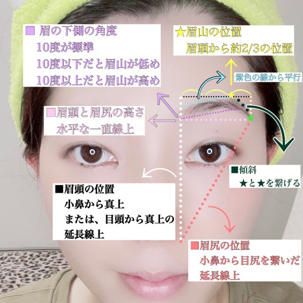 眉墨鉛筆/SHISEIDO/アイブロウペンシルを使ったクチコミ(2枚目)