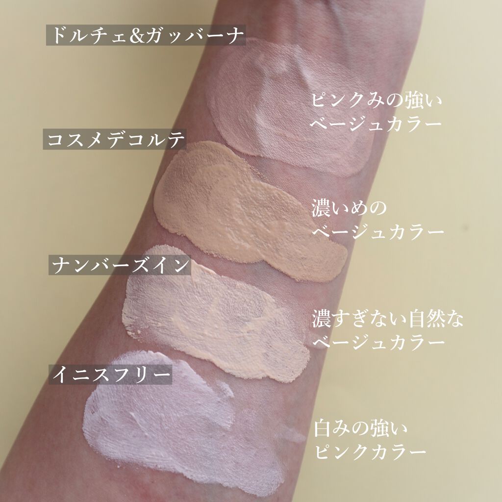 シークレットシールド プロテクティブ スムージングプライマー/DOLCE&GABBANA BEAUTY/化粧下地を使ったクチコミ(8枚目)