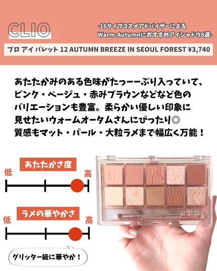 シャドーカスタマイズ/MAJOLICA MAJORCA/単色アイシャドウを使ったクチコミ(7枚目)