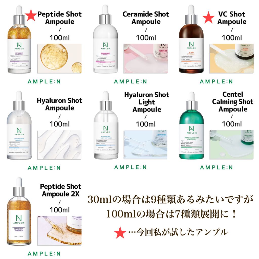 AMPLE:N ペプチドショット アンプル/AMPLE:N/美容液を使ったクチコミ(2枚目)
