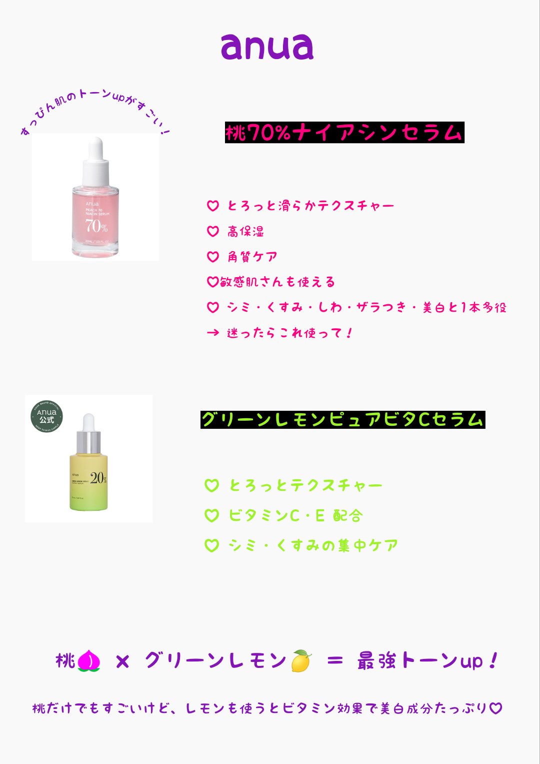 ドクダミ80％スージングアンプル/Anua/美容液を使ったクチコミ（2枚目）