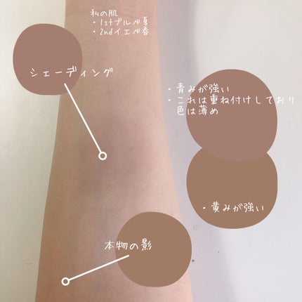 シェーディングパウダー/キャンメイク/シェーディングを使ったクチコミ(2枚目)