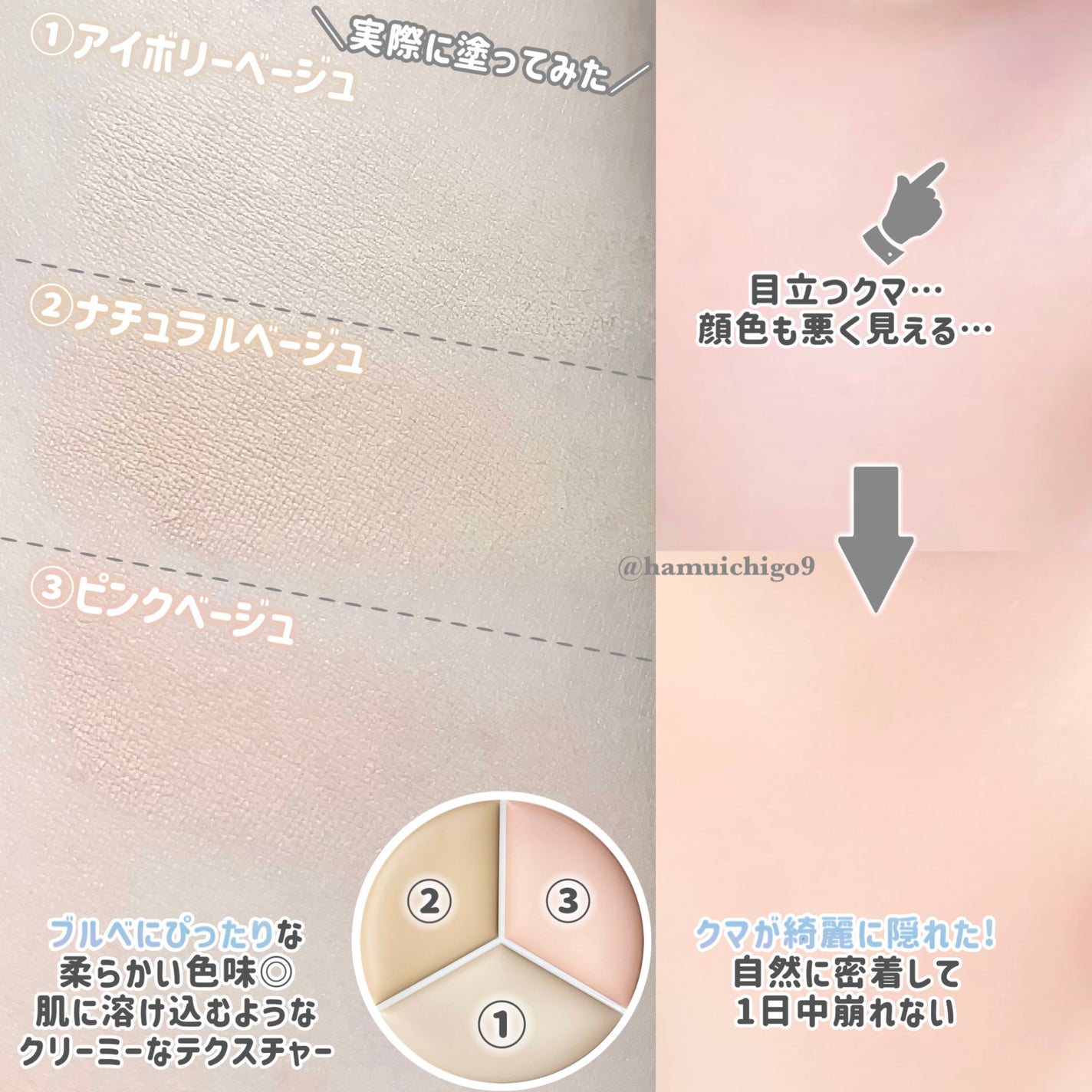 カバーアッププロコンシーラー/TFIT/パレットコンシーラーを使ったクチコミ(3枚目)