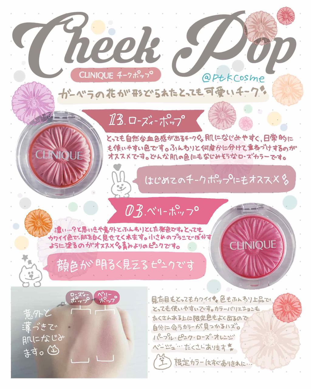 チーク ポップ 03 ベリー ポップ/CLINIQUE/パウダーチークを使ったクチコミ（1枚目）