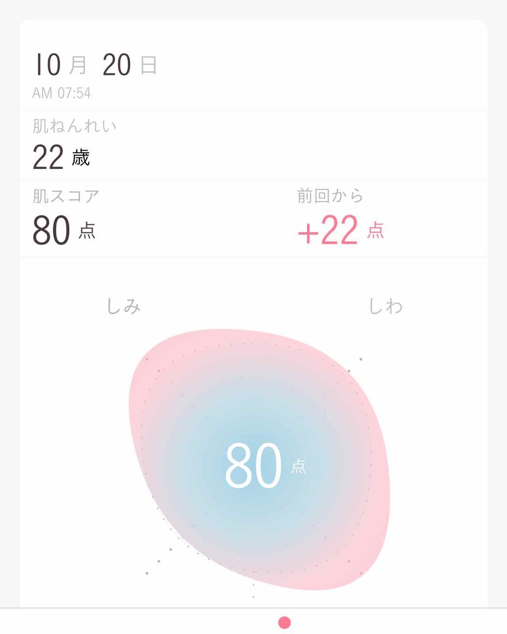 ハトムギ保湿ジェル(ナチュリエ スキンコンディショニングジェル)/ナチュリエ/美容液を使ったクチコミ(4枚目)