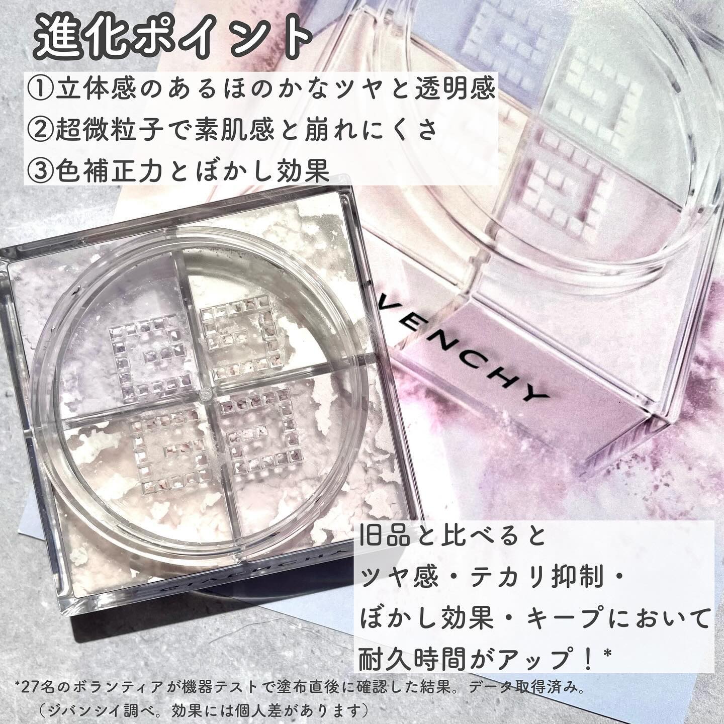 プリズム・リーブル/GIVENCHY/ルースパウダーを使ったクチコミ（3枚目）