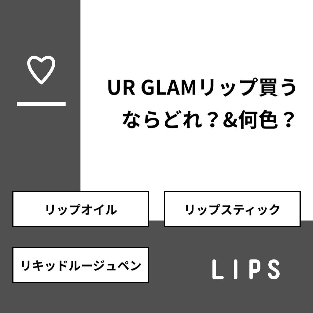 ãµãããðð on LIPS ãã質åãURGLAMãªããè²·ããªãã©ãïŒ&äœè²ïŒãåçãã»ãªã..ãïŒ1æç®ïŒ