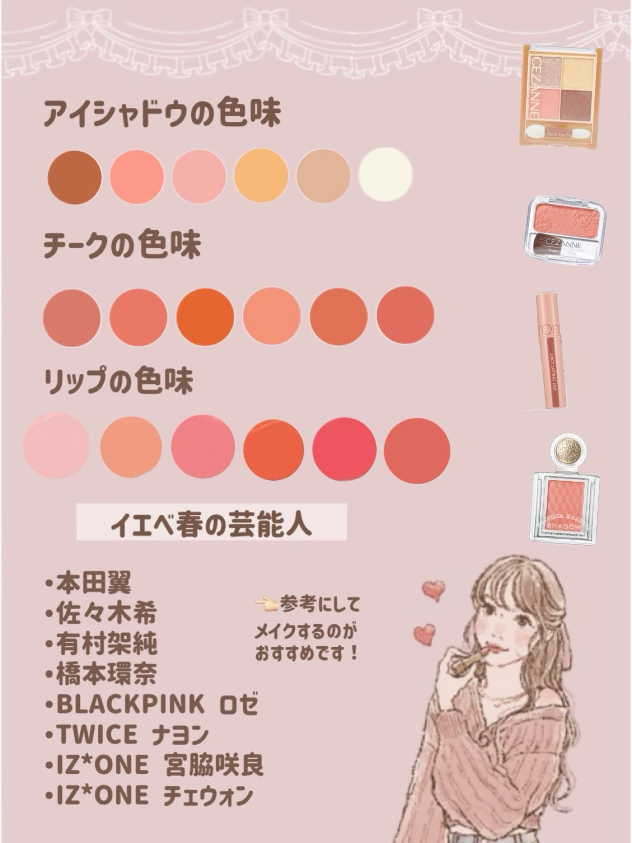 マーメイドスキンジェルUV/キャンメイク/日焼け止めジェルを使ったクチコミ(3枚目)