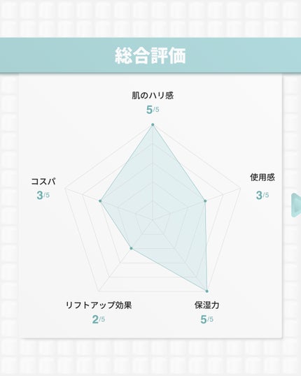プロバイオダーム リフティング クリーム/BIOHEAL BOH/フェイスクリームを使ったクチコミ(9枚目)