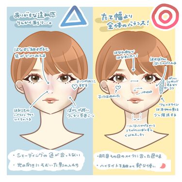 シェーディングパウダー キャンメイクを使った口コミ 垢抜けに必須のシェーディングをマスターし By にほにうむ 敏感肌 代前半 Lips